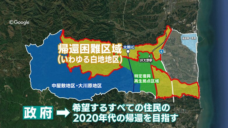 「白地地区」政府は希望するすべての住民の2020年代の帰還を目指す