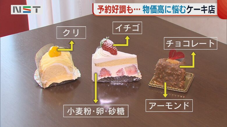 食材が値上がり
