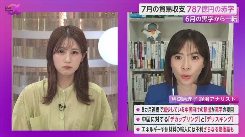 市場の分析や企業経営に詳しい経済アナリストの馬渕磨理子さんの解説