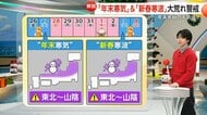 2026年“初日の出”見られる?地域によっては難しい場合も　“年末寒気”と“新春寒波”到来で天気大荒れ警戒　帰省ラッシュに影響も