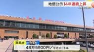 宮城県内の地価を公表　１４年連続の上昇も上昇幅は縮小　住宅地の平均は１平方メートル９万１１００円