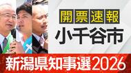 【開票速報】新潟知事選　小千谷市・開票率100％　花角氏が土田氏・安中氏に大差