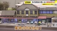 JR折尾駅に「懐かしの折尾駅」ジオラマ展示　先代駅舎や周辺の街並みを80分の1で再現　福岡・北九州市