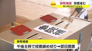 参院静岡補選 投票率は39.64%(午後5時現在)2年前を下回る