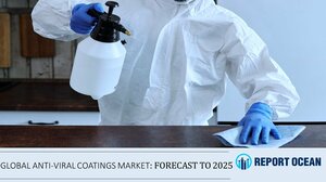 抗ウイルスコーティング市場は2025年まで14.3%のCAGRで目覚ましい成長が見込まれています
