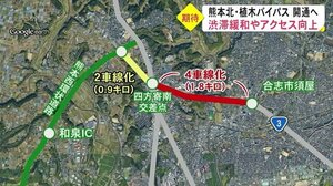 熊本北バイパスと植木バイパスが来年度開通へ【熊本】