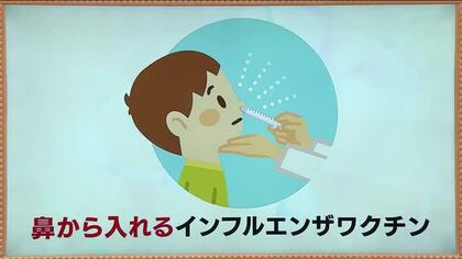 鼻から接種するインフルエンザワクチン「フルミスト」　メリットは？価格は？　2～18歳の年齢制限も