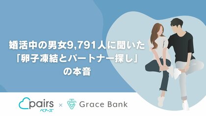 「焦らず婚活できる」が約8割!ペアーズとグレイスグループが共同企画「パートナー探しと卵子凍結に関する意識調査」