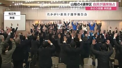 【衆議院選挙】山陰４選挙区の開票結果　自民が議席独占（島根・鳥取）　
