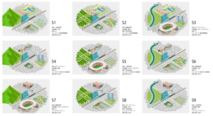 都市設計に向けた緑と自然の居住意向への効果の違いを実証−明治大学加藤拓巳専任講師と株式会社クロス・マーケティングの共同研究成果を日本マーケティング学会カンファレンス2024にて発表−