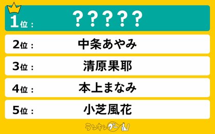 大阪出身とは知らなかった女優ランキングを発表!中条あやみさんを抑え、1位に輝いたのは…!?