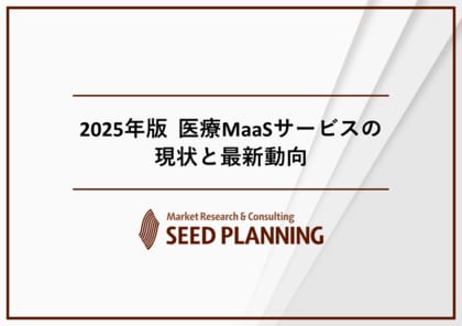 医療MaaSサービスの実態を調査/2025年度の国内市場は17.6億円に