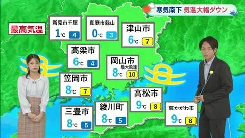 【光岡気象予報士のお天気解説】１月８日（木）のポイント「寒気南下　冷たい風も」【岡山・香川】