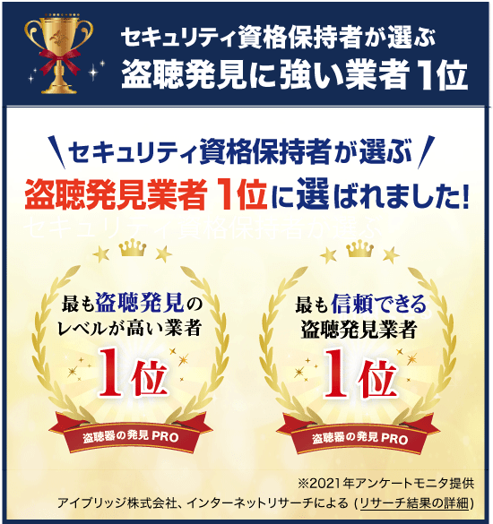 盗聴器の発見proは 盗聴器の発見レベルが高い 第１位に選ばれました アンケートモニタ調査