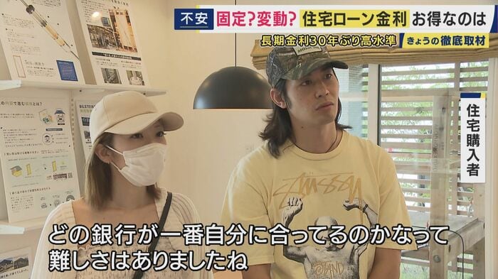 住宅購入者