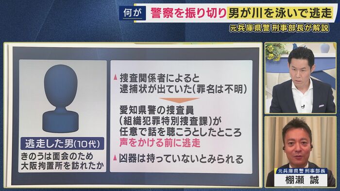 “逃走”の経緯