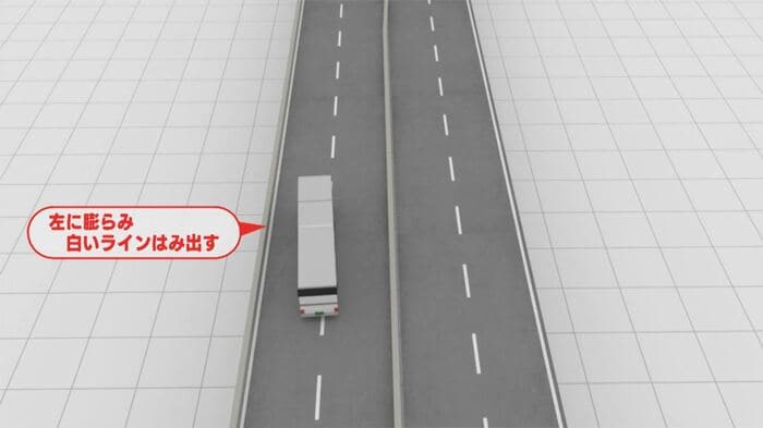 2数百メートル手前から左に膨らみ、白線をはみ出すような動きをしていた