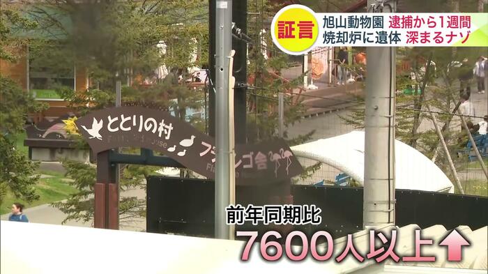 前年同時期より来園者数がアップした旭山動物園