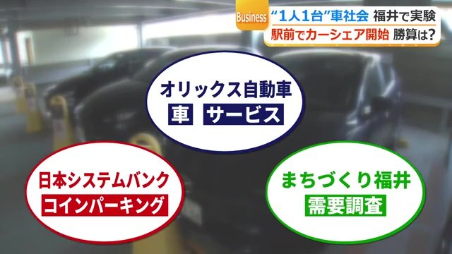 カーシェアの実証実験をする3社