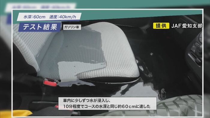 ニュースONE