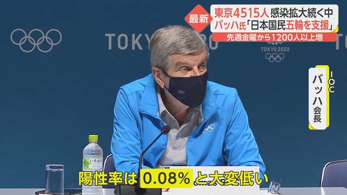 ©フジテレビジョン