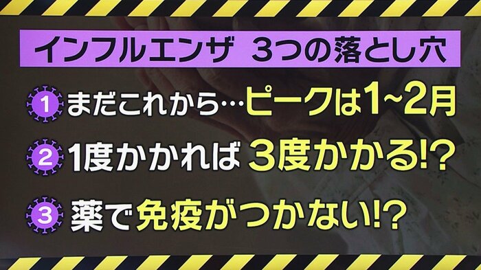 インフルエンザ3つの落とし穴「旬感LIVE とれたてっ!」より