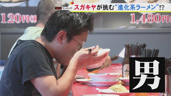 ニュースONE