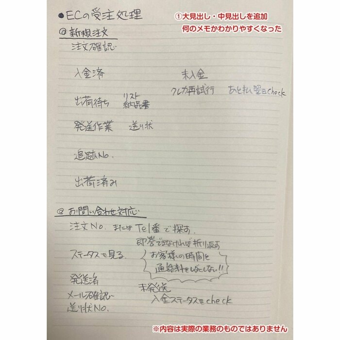 見出しと記号を追加したメモの一例(画像提供:大栗紙工)