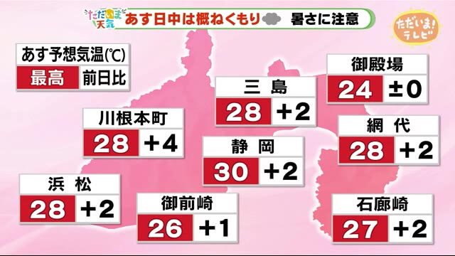 【ただいま天気 7/14 】15日は30度超える見込み