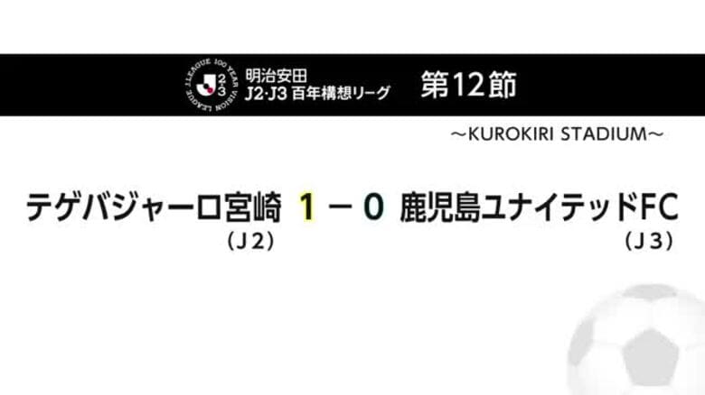 今季11勝目　テゲバジャーロ宮崎　鹿児島ユナイテッドFCに勝利｜FNNプライムオンライン