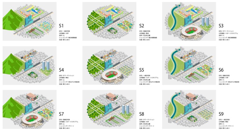 都市設計に向けた緑と自然の居住意向への効果の違いを実証−明治大学加藤拓巳専任講師と株式会社クロス・マーケティングの共同研究成果を日本マーケティング学会カンファレンス2024にて発表−