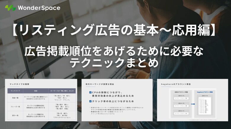 【リスティング広告の基本~応用編】広告掲載順位をあげるために必要なテクニックまとめ〈株式会社WonderSpace〉