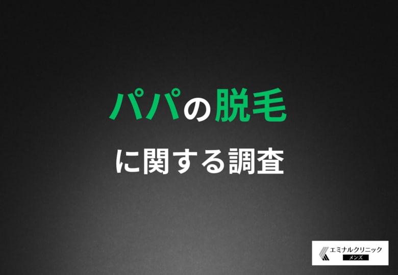 【子どもの「チクチクするから嫌!」】半数以上の父親が経験済み!6割以上の父親が見た目を気にするタイミングって?