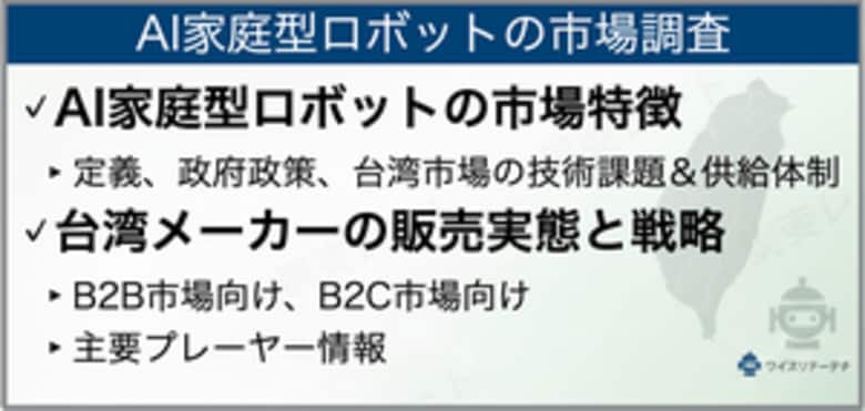 【台湾調査】台湾メーカーや主要代理店の販売実態を分析「台湾におけるAI家庭型ロボットの市場調査レポート」発刊