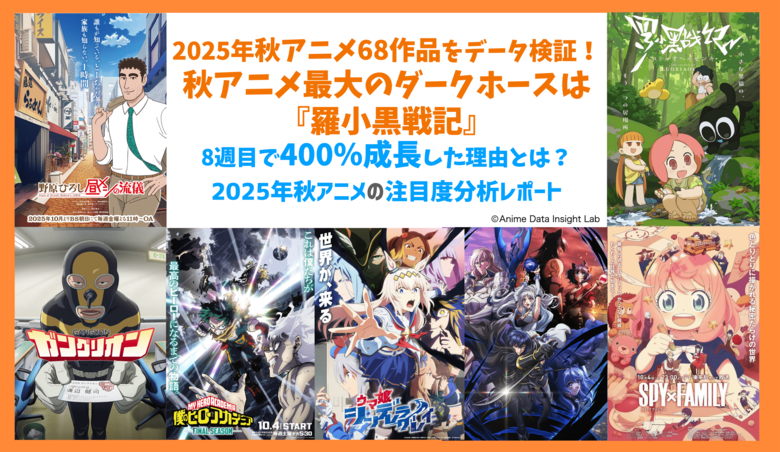 2025年秋アニメ68作品をデータ検証！秋アニメ最大のダークホースは『羅小黒戦記』──8週目で400％成長した理由とは？「2025年秋アニメの注目度分析レポート」