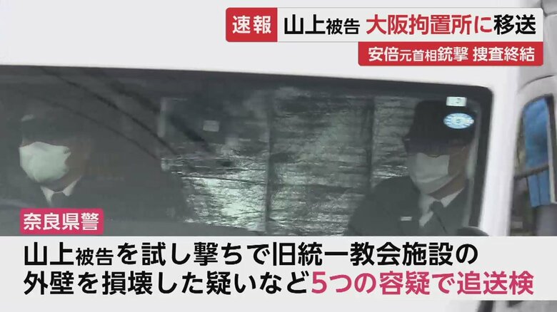 大阪拘置所へ移送