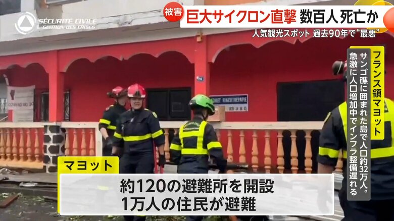 約120の避難所が開設され、1万人の住民が避難