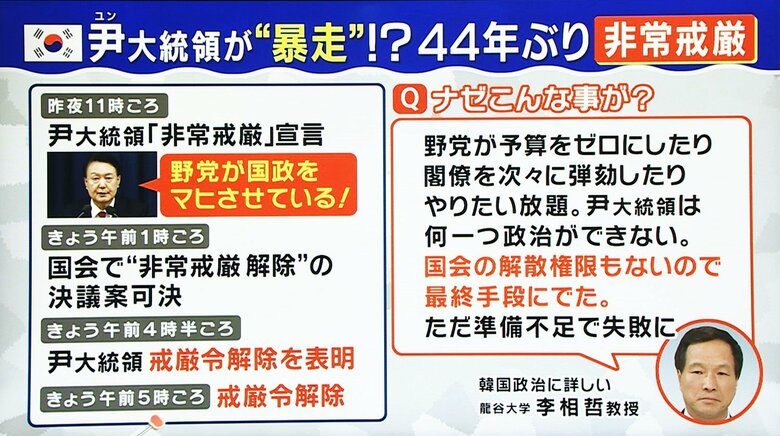関西テレビ「旬感ライブとれたてっ！」より