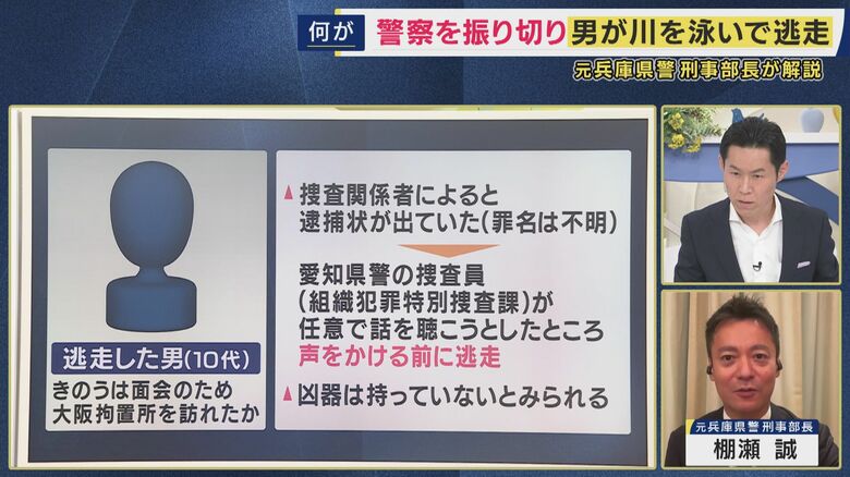 “逃走”の経緯