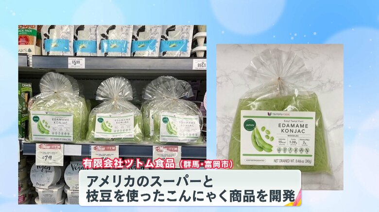 海外向けの商品を開発