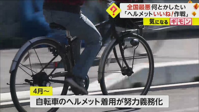 4月から努力義務となった自転車のヘルメット着用