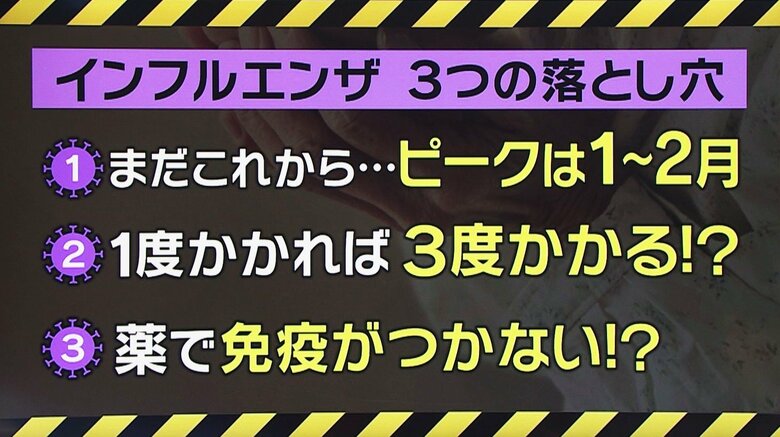インフルエンザ3つの落とし穴「旬感LIVE とれたてっ！」より