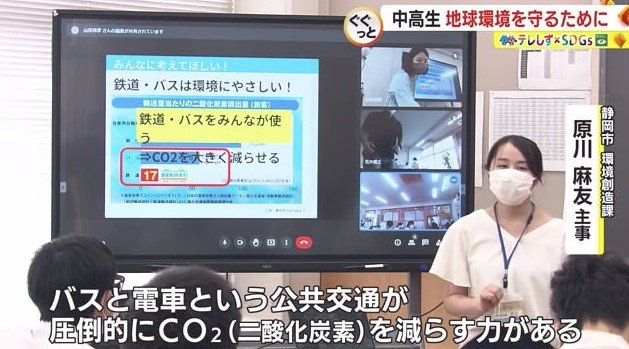 静岡市担当者「公共交通はCO2を減らす」