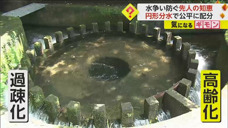 過疎化や高齢化などで、烏嶽円形分水をいつまで守れるかは見通せない