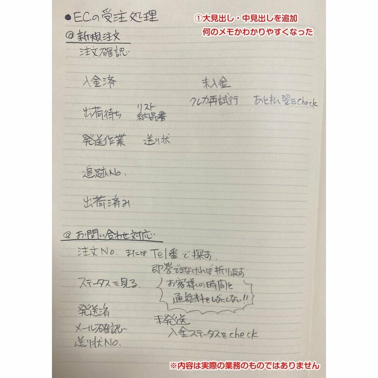 見出しと記号を追加したメモの一例（画像提供：大栗紙工）