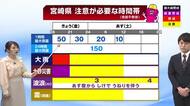 9月19日（土）宮崎の天気