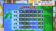 14日 日差し戻るも気温ダウン　北風強く...夜は上着必須の肌寒さ【佐賀県】