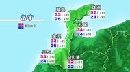 【18日の天気予報】高気圧に覆われるが午後は不安定、32度から34度「猛暑日に迫る」能登南部