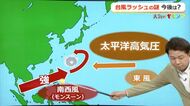 9月も“台風ラッシュ”　すでに21個のハイペース　強いモンスーンと高い海面水温が要因　離れていても、上陸しなくても集中豪雨に注意