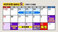 『新型コロナ』発症前に石川県に滞在 現地で感染か… 長野市の40代女性の「濃厚接触者」は同居者3人